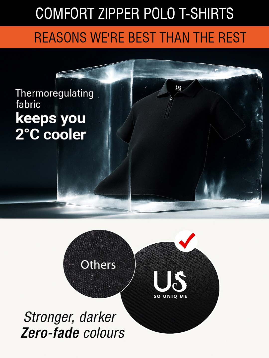 Pure Comfort Zipper Polo T-Shirt Black